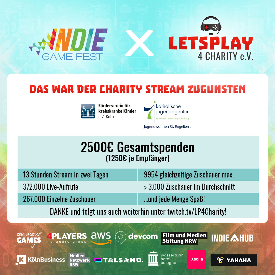 Zusammen mit Gaming-Aid e. V. wurden 2.500 Euro auf dem Indie Game Fest gesammelt