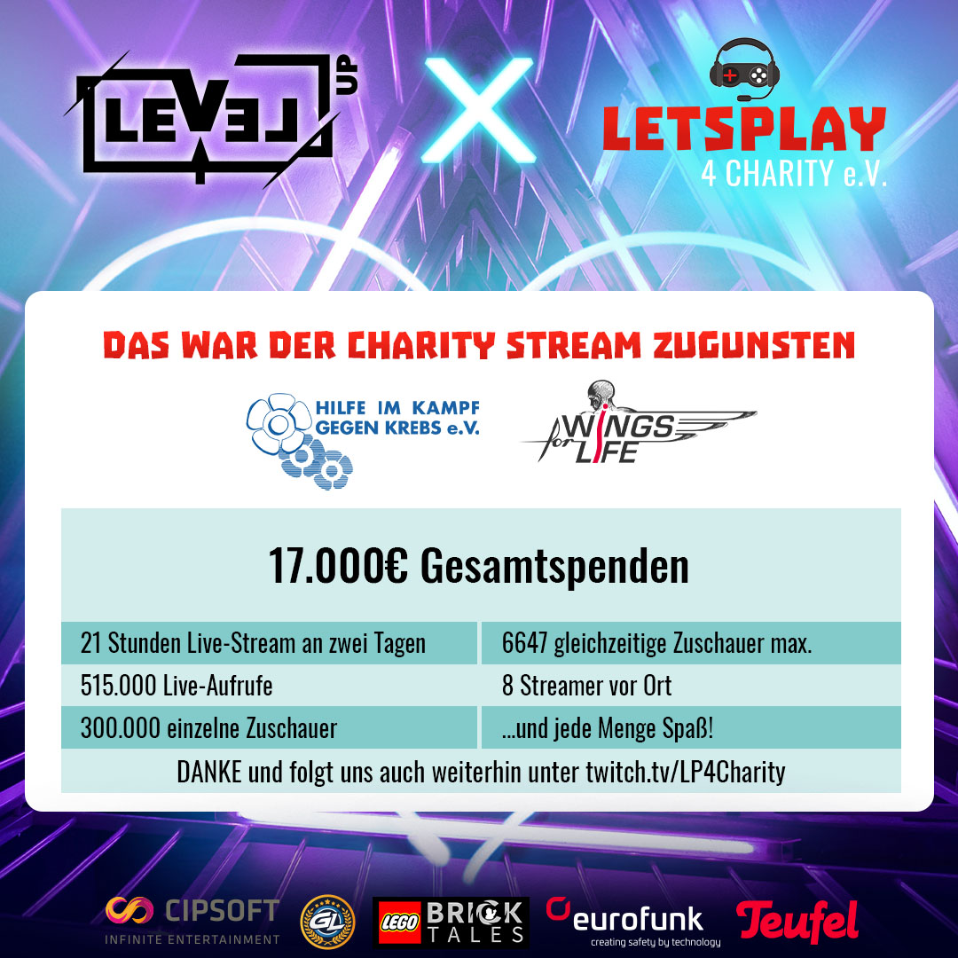 17.000 Euro durch Live-Interviews, Streamer und Versteigerungen beim Level Up in Salzburg